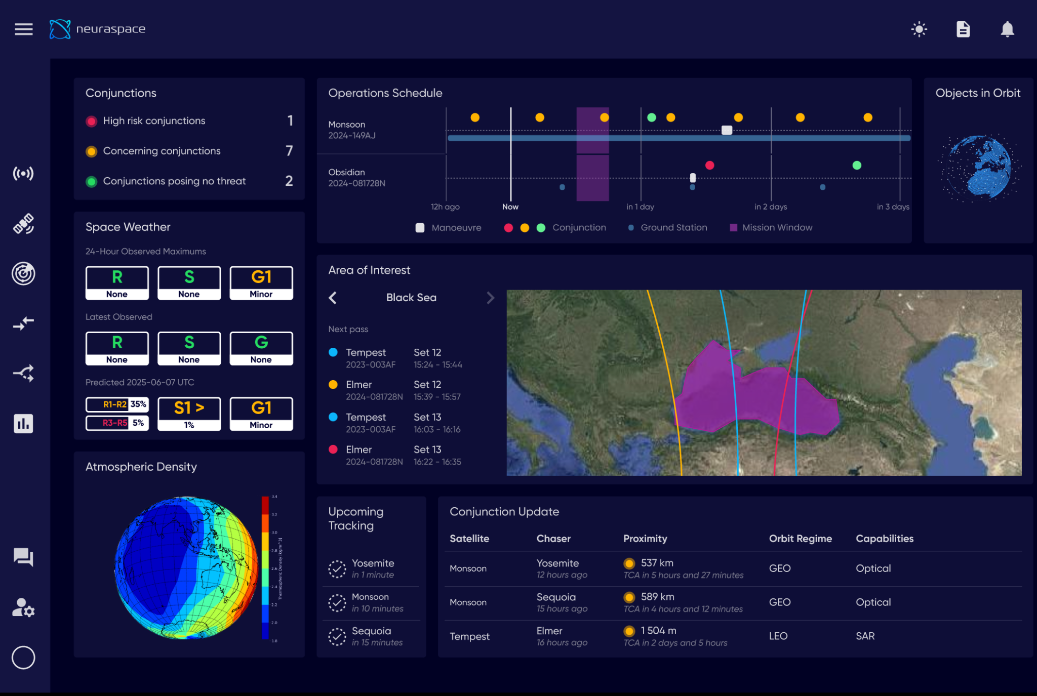 NeuraSpace dashboard with Conjunctions, Operations Schedule timeline, and Orbit map panel on a dark space-themed UI.