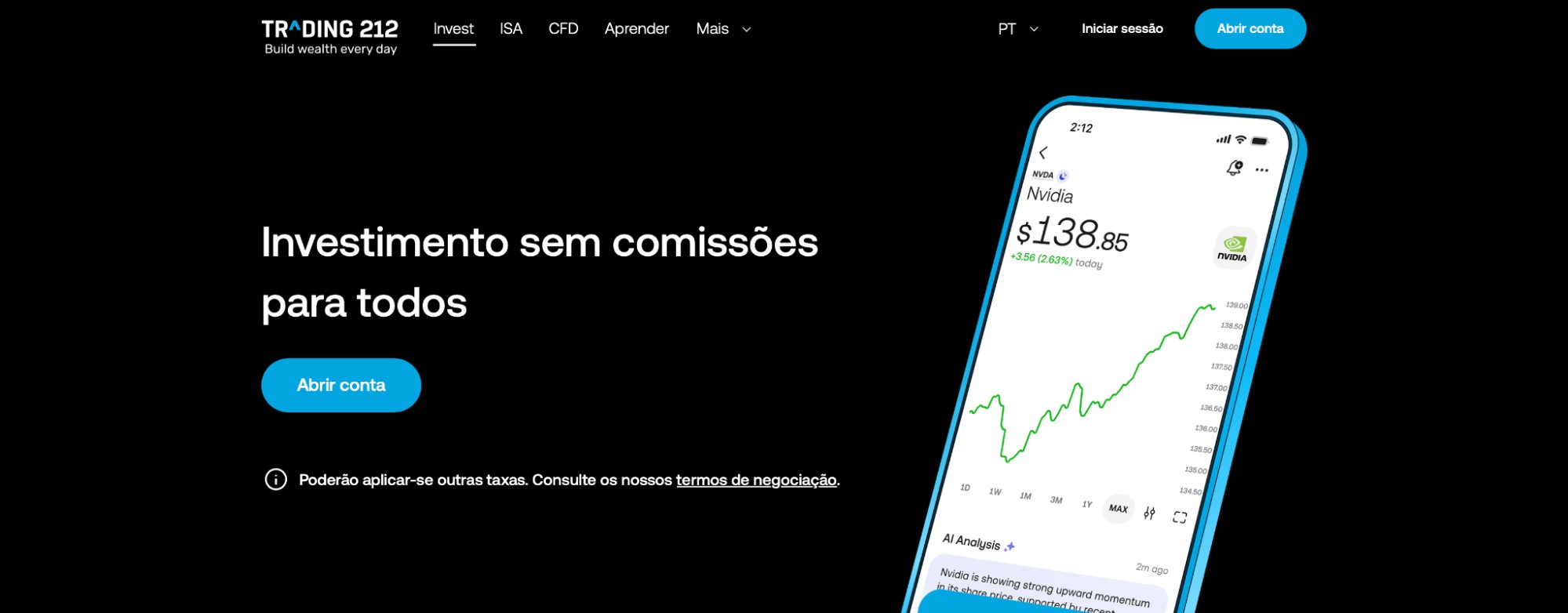 Dark hero section with Portuguese headline 'Investimento sem comissões para todos' and blue 'Abrir conta' button; right side shows a tilted smartphone displaying Nvidia stock chart.