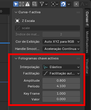 Panel 'Fotogramas chave ativas' shows keyframe settings: Interpolação Elástico; Facilitação; Amplitude 0.800; Período 4.100; Key Frame 1.000; Valor 0.000.