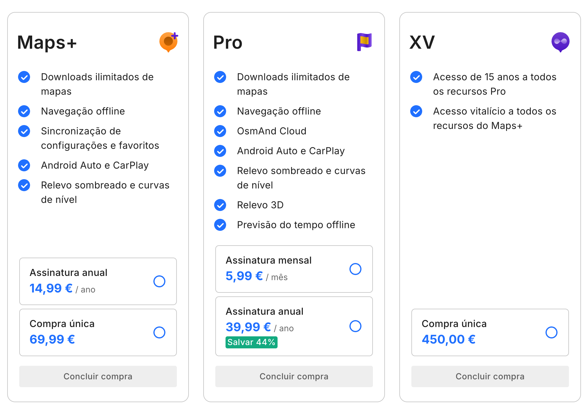 Triptych de planos: Maps+ com itens incluídos (downloads ilimitados de mapas, navegação offline, sincronização de configurações, etc.) com preços anuais/única; Pro com recursos completos e preços mensais/anuais; XV com acessos Pro, com preço de aquisição único de 450,00 € (planos listados)