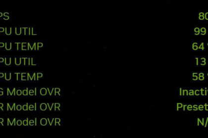 System status HUD with green text: FPS 80, GPU utilization 99%, GPU temp 64°C, CPU utilization 13%, CPU temp 58°C; model OVR statuses: Inactive/Preset K/N/A (status overlay)