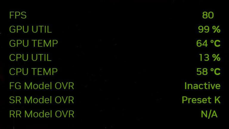System status HUD with green text: FPS 80, GPU utilization 99%, GPU temp 64°C, CPU utilization 13%, CPU temp 58°C; model OVR statuses: Inactive/Preset K/N/A (status overlay)