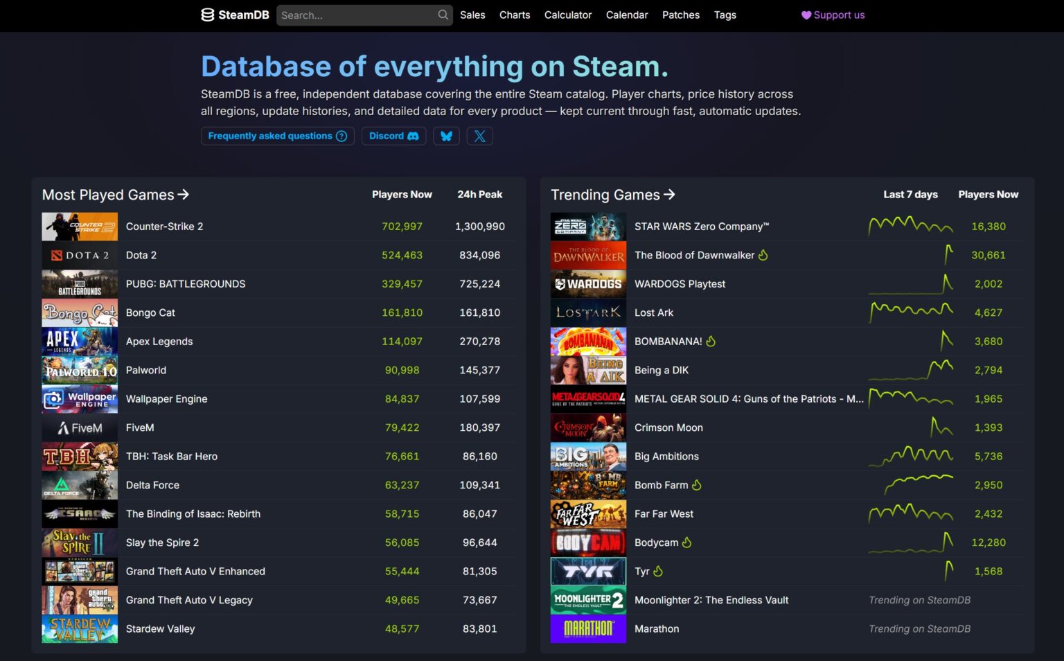 SteamDB