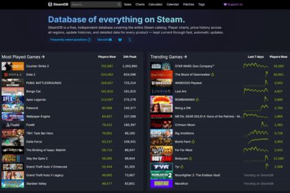 SteamDB