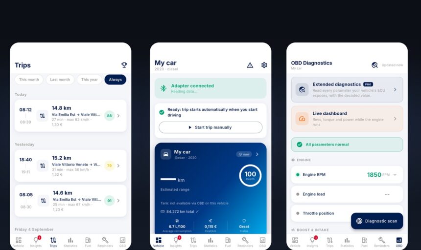 Three app panels showing a car dashboard UI: Trips, My car, and OBD Diagnostics screens with trip logs, status badges, and controls.
