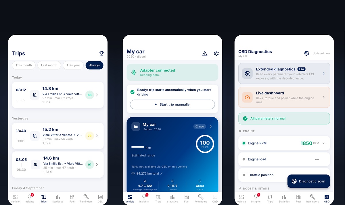 Three app panels showing a car dashboard UI: Trips, My car, and OBD Diagnostics screens with trip logs, status badges, and controls.