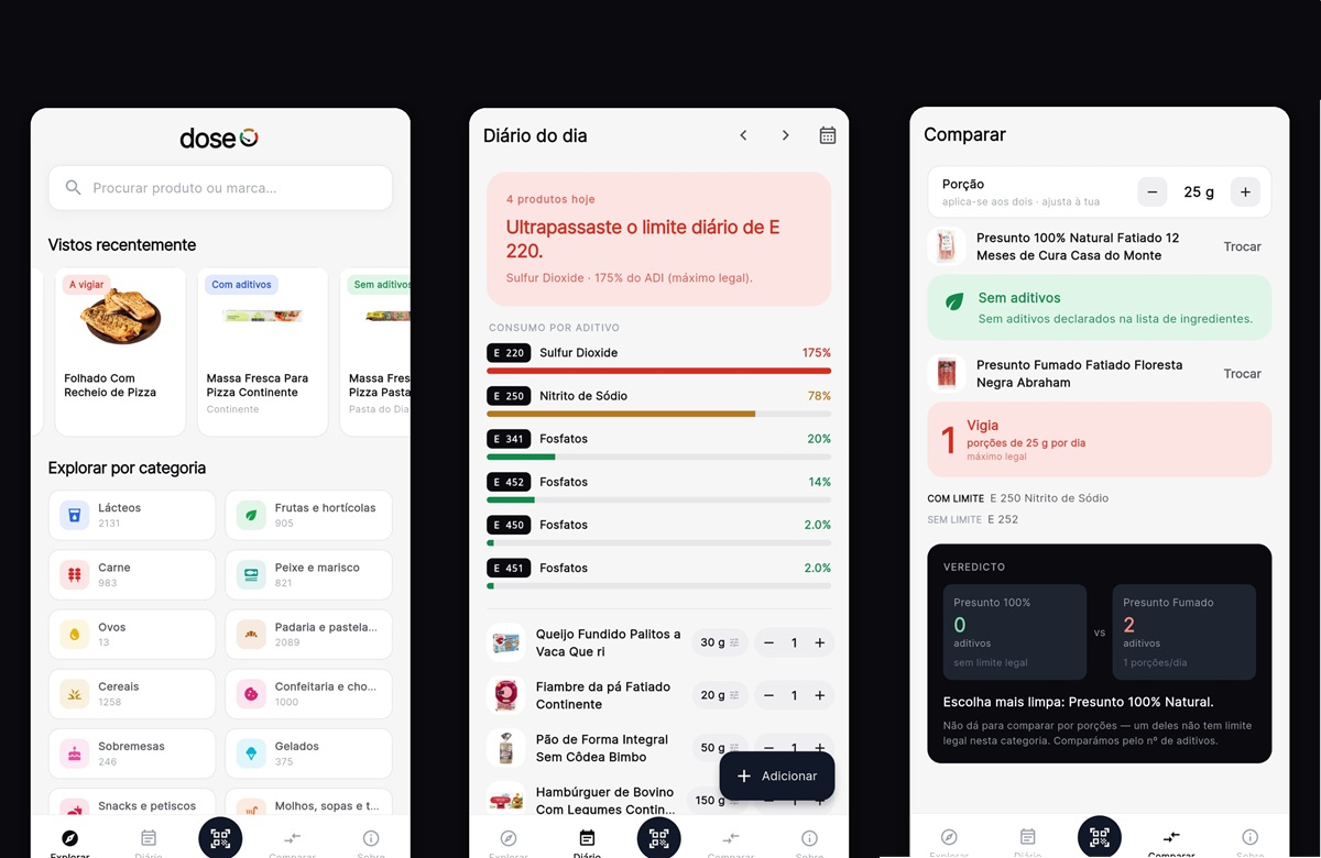 Triptych of a health app: left home with search and category cards, middle daily diary with a red limit alert, right compare panel with products and an 'Sem aditivos' badge.