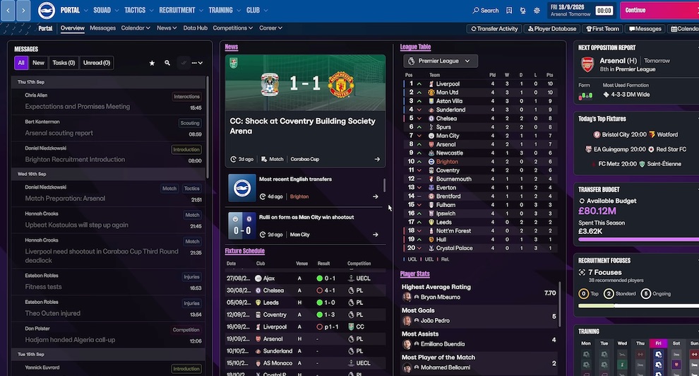 ©SEGA | Football Manager