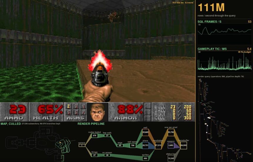 First-person shooter screenshot: aiming down a gun with a bright muzzle flash in a dark green industrial room; HUD shows ammo, health, armor, and a performance dashboard on the right.