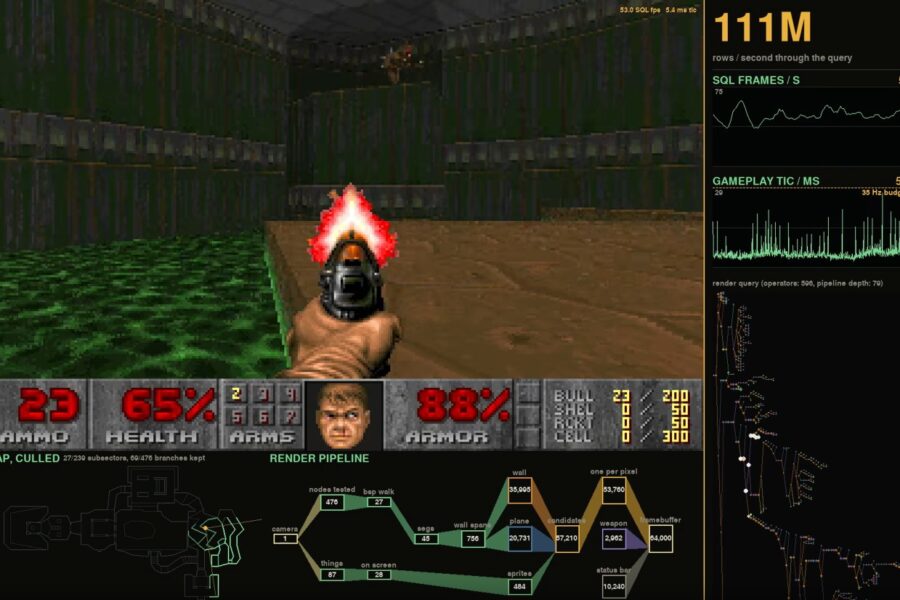First-person shooter screenshot: aiming down a gun with a bright muzzle flash in a dark green industrial room; HUD shows ammo, health, armor, and a performance dashboard on the right.