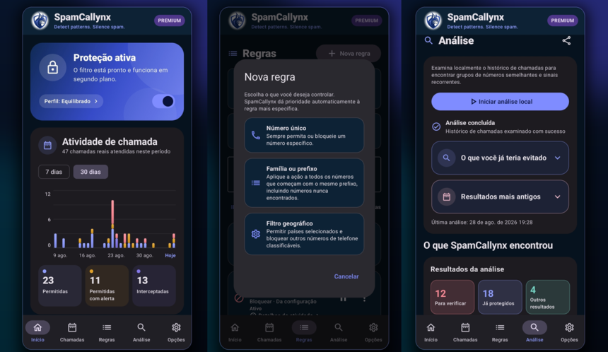Triptych of SpamCallynx app screens in dark mode: left panel shows 'Proteção ativa' card and call activity chart; center panel displays a 'Nova regra' modal with rule options; right panel shows 'Análise' screen with analysis controls and results cards.