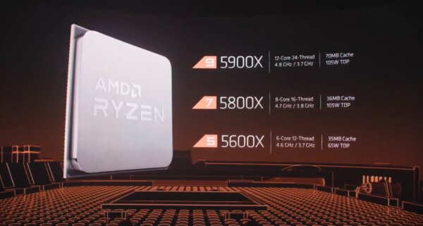 Ryzen 5000