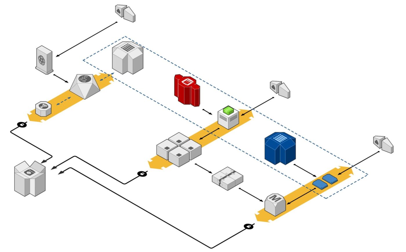 draw_io