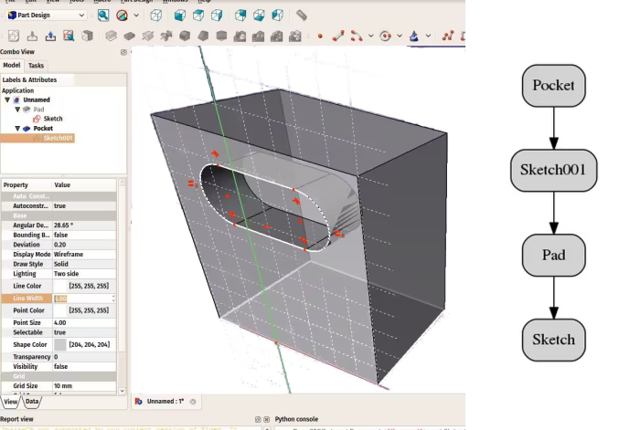 Freecad